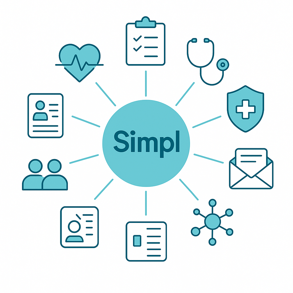 Health Plan Integration Architecture