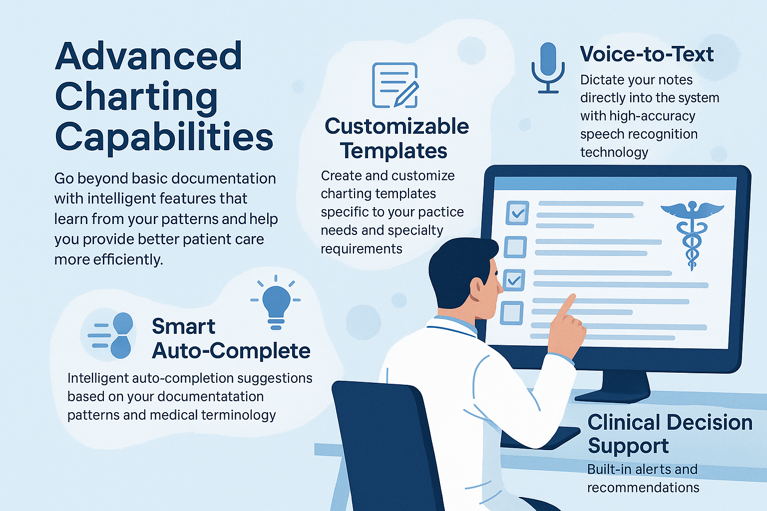 Smart Charting Features